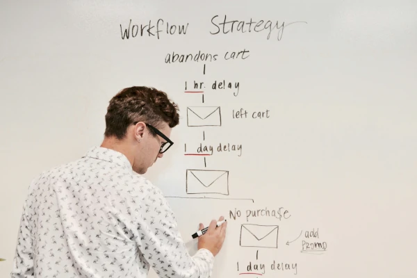 workflow a man writing on a white board working on email marketing and lead generation